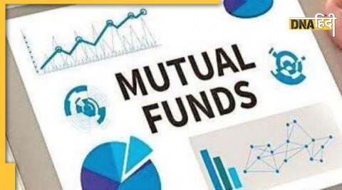 Mutual Fund