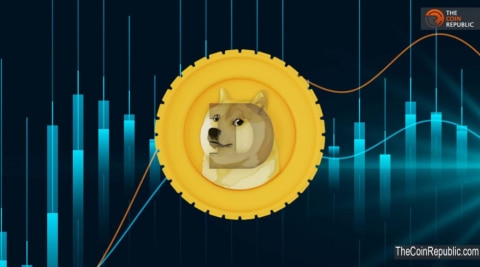 डॉगकॉइन क्रिप्टोकरेंसी (Dogecoin)