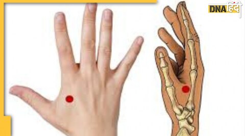 Acupressure points 