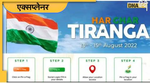 Har Ghar Tiranga Abhiyan