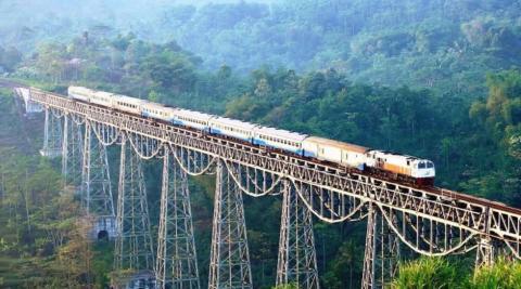 Argo Gede Train Railroad, Indonesia