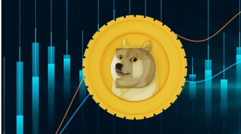 डॉगकॉइन क्रिप्टोकरेंसी (Dogecoin)