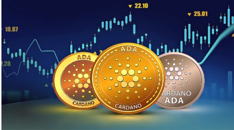 कार्डानो क्रिप्टोकरेंसी (Cardano)