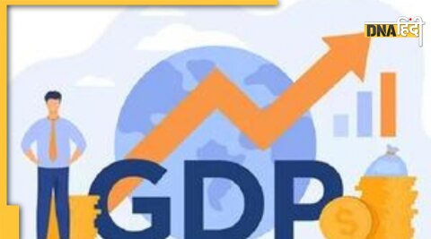 GDP growth of India