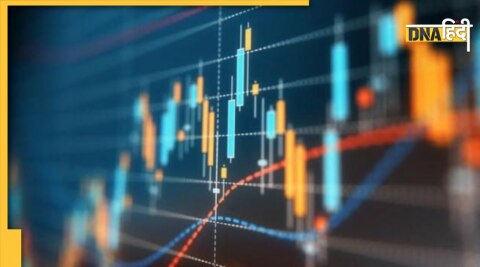 Demat Account Closed