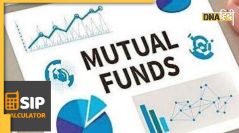 Mutual Fund Calculator