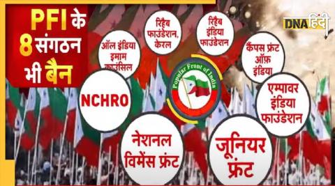 PFI Action against affiliated organizations see full list here