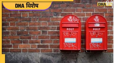 world Post Day 2022