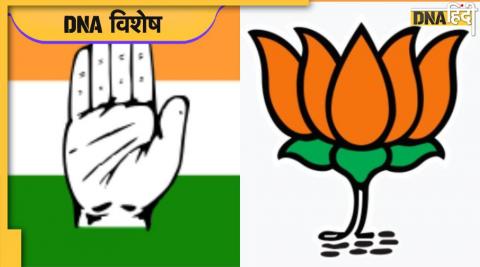 Story of changing party symbols in Indian Politics