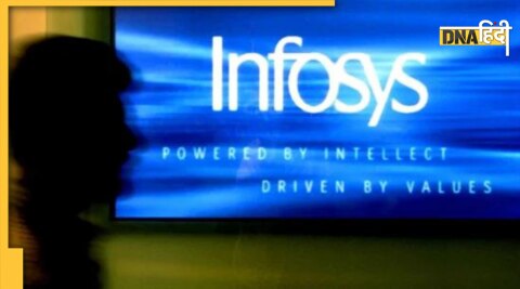 Moonlighting in Infosys