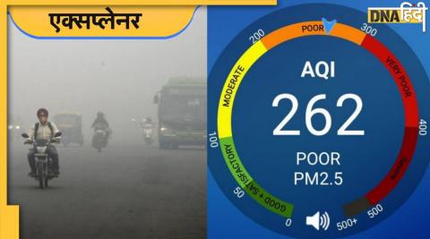 AQI in Delhi