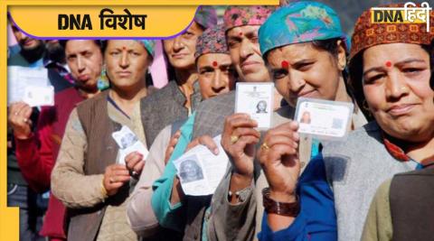 Himachal Pradesh assembly elections