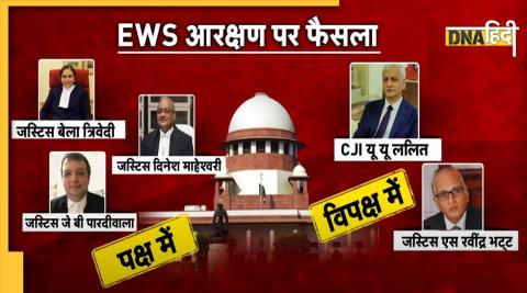 EWS Supreme Court