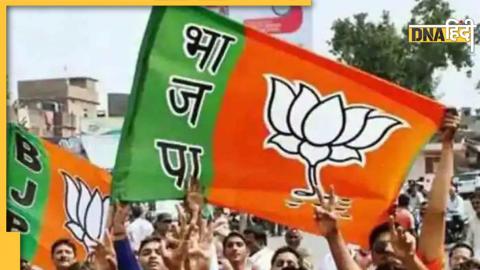 BJP