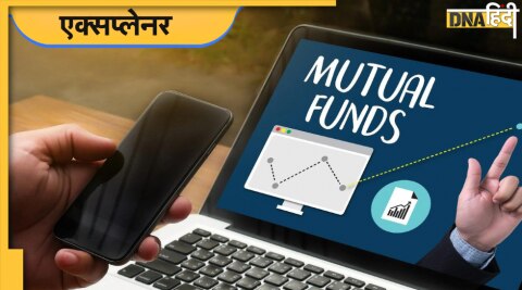 What is Mutual Fund