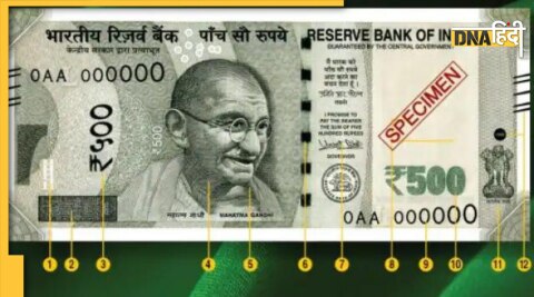 Fake Currency Notes