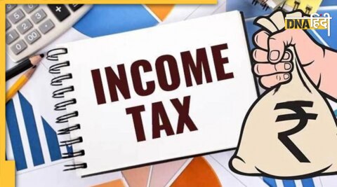 Income Tax Return