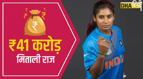 Richest Women Cricketer Mithali Raj Net worth  