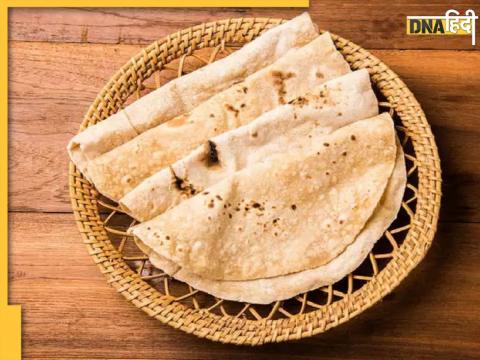 Astrology Related to Roti