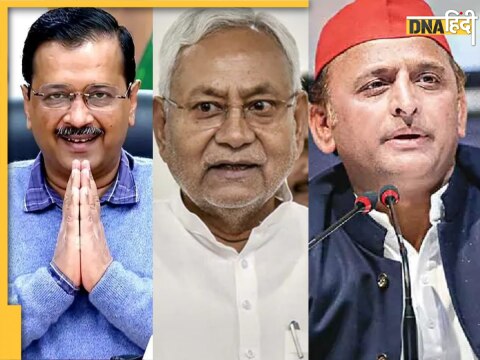 eci akhilesh yadav nitish kumar kcr aap arvind kejriwal political parties donation adr report  