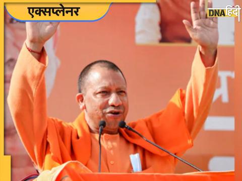 Yogi Adityanath