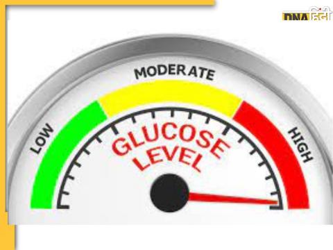 Sudden High Blood Sugar Reason