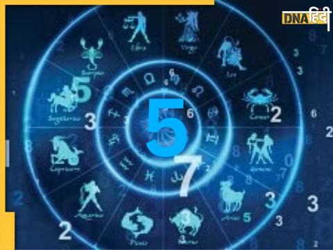 Mulank Numerology