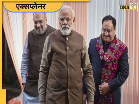 BJP New Core Team