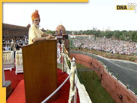 Independence Day 2023 Red Fort Security