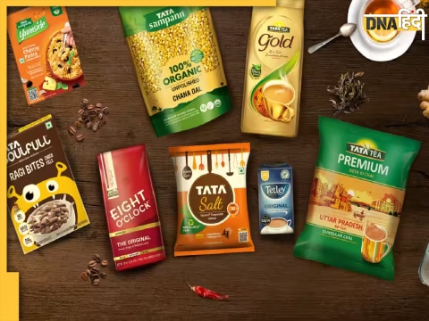 Tata Consumer Products