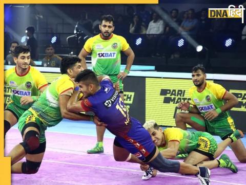 PKL 10 Patna Pirates Full Squad