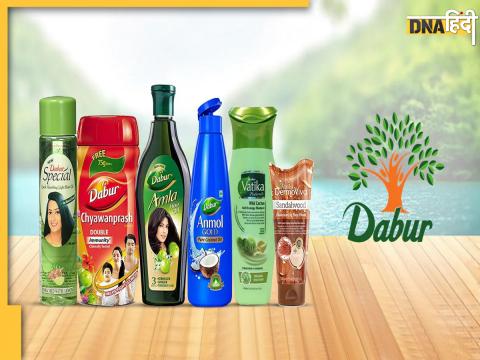 Dabur Products Lawsuits