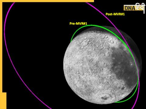 Chandrayaan-3 Latest Update Hindi