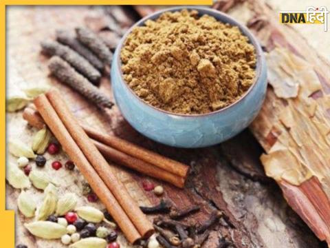 Ayurvedic Churna For Diabetic