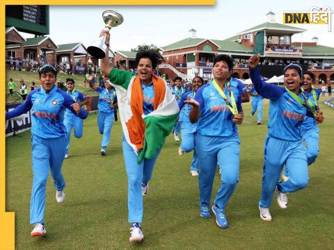 Womens U19 T20 World Cup 2025 Schedule Announced Know here dates venue Teams India fixtures ICC Malaysia