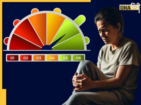 Uric Acid Level Chart