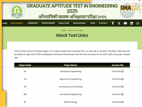 GATE 2025 Mock Test