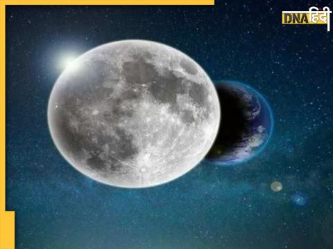 Moon Transit 2024