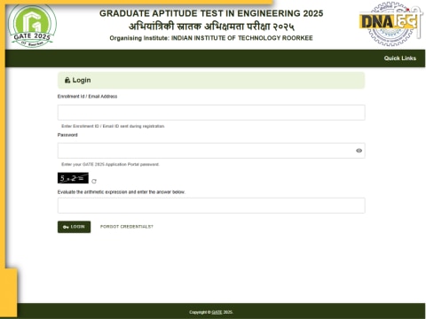 GATE 2025 Admit Card