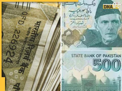 pakistan used Indian Rupee for one year after partition