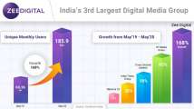 Zee Digital crosses 185 million users in May 2020 on ComScore, registe...