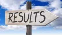 Rajasthan University BA Result announced for 2020 Part 3: Download Uni...