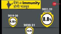 DNA: World's largest COVID-19 vaccination drive begins