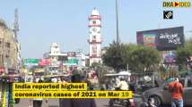 India reports the highest number of COVID-19 cases with 39,726 new infectio...