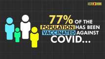 'Har Ghar Dastak' campaign to give boost to COVID vaccination dri...