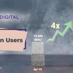 Zee Digital, Rohit Chadda, Zee Digital growth - Vimarsana News