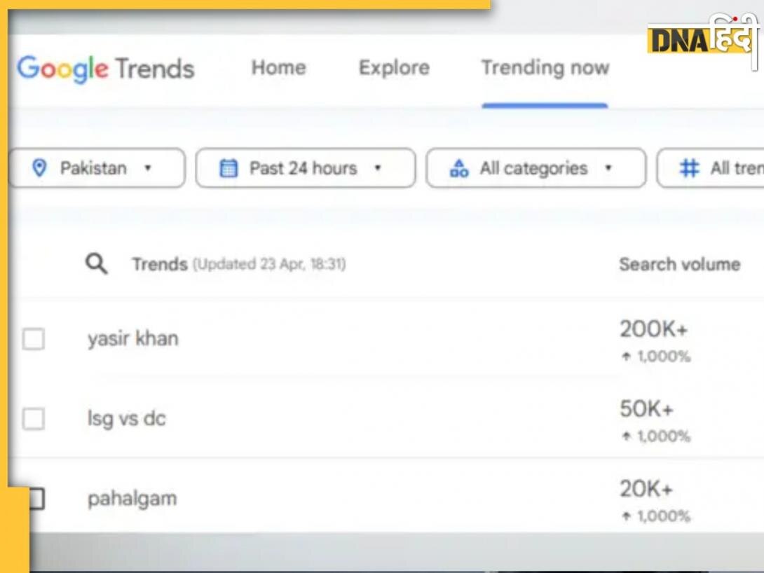 पहलगाम हमले के बाद डर गया पाकिस्तान! आतंकी हमले के बाद ये Pak वाले गूगल पर सर्च कर रहे ऐसी चीजें, हिस्ट्री वायरल  