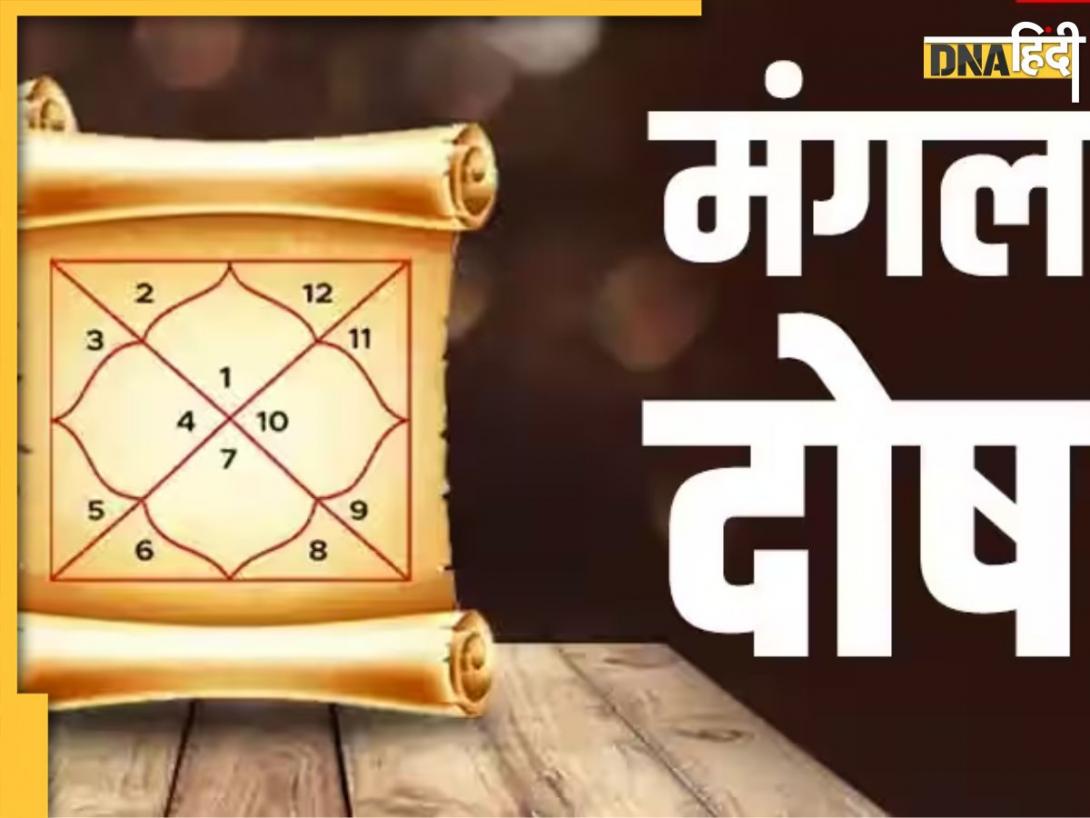 Mangal Dosh Ke Upay: कुंडली में क्या और कैसे लगता है मंगल दोष, शादी में क्यों आती है परेशानी, जानें इसके उपाय 