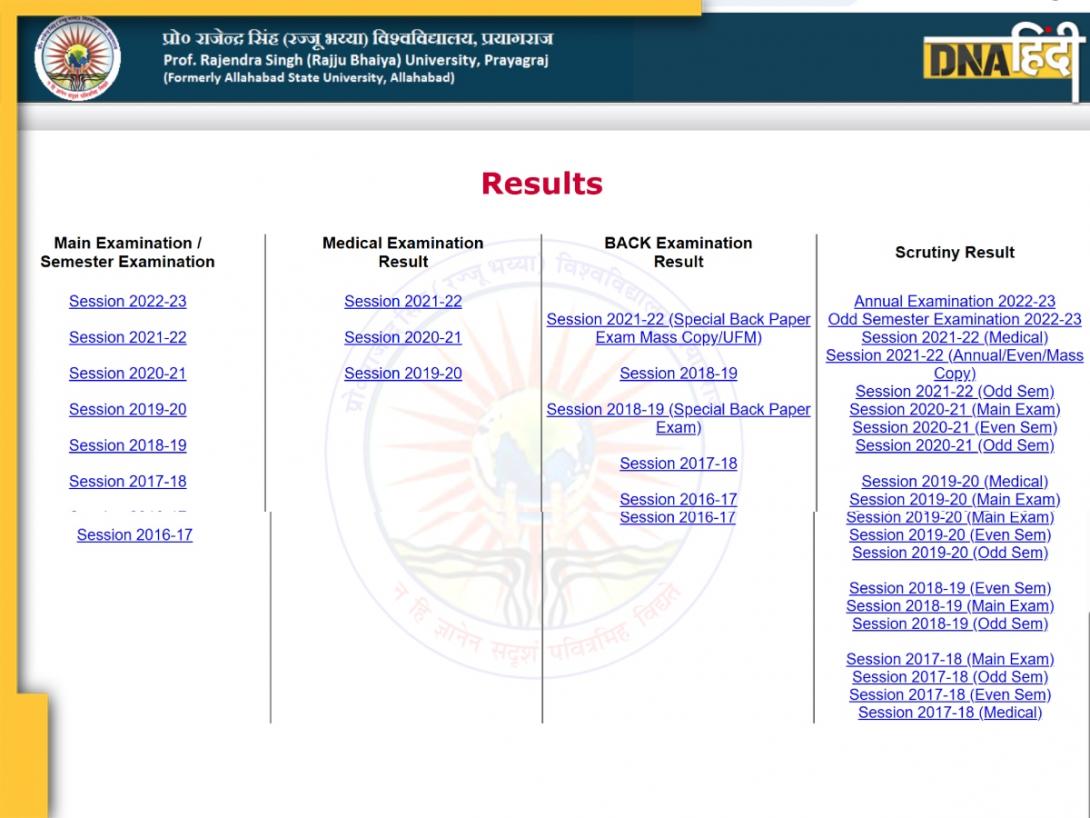 Rajju Bhaiya University Result 2025: रज्जू भैया यूनिवर्सिटी ने जारी किया UG-PG का रिजल्ट, prsuniv.ac.in पर ऐसे करें चेक