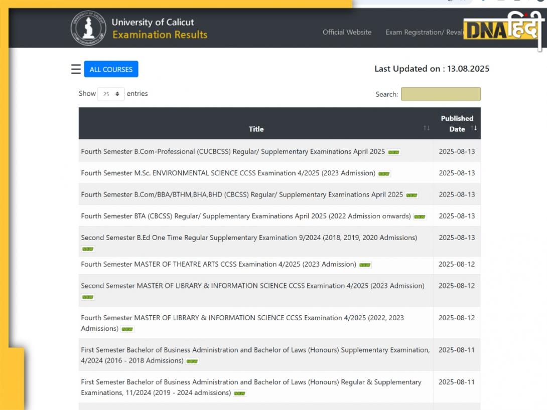 Calicut University Result 2025: कालीकट यूनिवर्सिटी ने uoc.ac.in पर जारी किया दूसरे और चौथे सेमेस्टर का रिजल्ट, ऐसे करें चेक